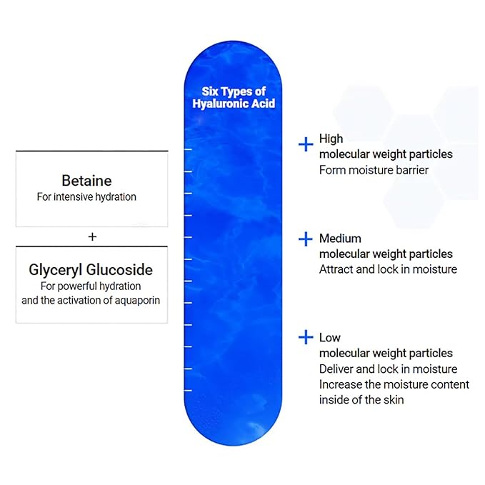 Mediheal Best Korean Hyaluronate Watermide Essential Face Mask - Hydrating and Moisturizing Sheet Masks With Hyalu Active 3x For All Skin Types (4 Count)