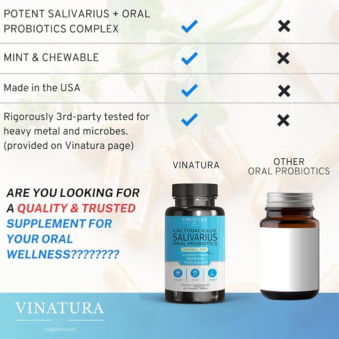 Lactobacillus Salivarius Oral Probiotics - Mouth Bad Breath Treatment for Adults, Dental probiotics for Teeth and Gums, Throat, Ear, Nose - 45 Chewable Mint Tablets