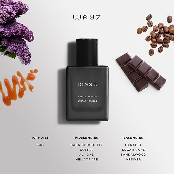 Eau De Parfum Fusion, Concentrated Fragrance, Long-Lasting Perfume For Women & Men- Replica Cologne, Paraben Free, Vegan Perfume Spray (30 ml | 1 fl. oz)