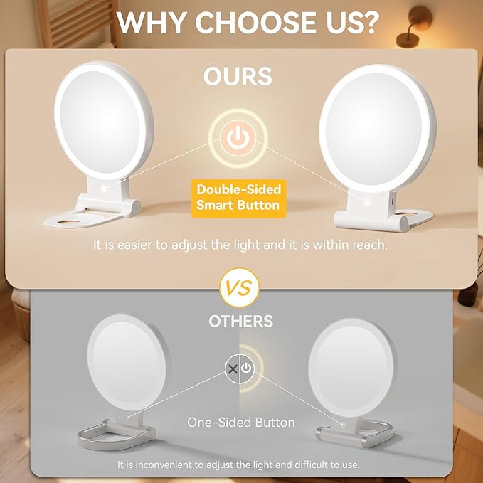 1X/20X Magnifying Mirror with Light, Double Sided Makeup Mirror with Adjustable Folding Handle, 2000mAh Rechargeable Vanity Mirror with Tweezer, Portable Tabletop Mirror for Travel Home