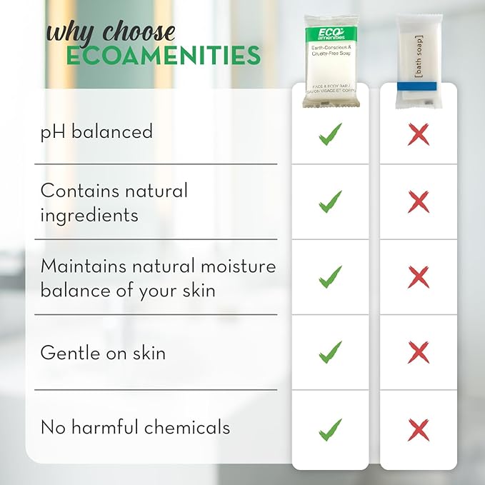 ECO amenities Bar Soap Bulk - 200 Pack, 0.5 oz Travel Size Soap Bars - Individually Wrapped For Hotels - Great for Vacation Rental and Airbnb Toiletries or Hygiene Kits Supplies