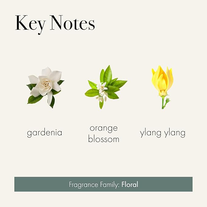 LAFCO New York Liquid Soap, Fresh Cut Gardenia - 12 oz - Regenerates, Protects & Moisturizes - All Skin Types - Hypoallergenic, Synthetic Free & Cruelty Free - Made in Italy