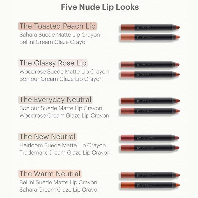 Glo Skin Beauty Cream Glaze Lip Crayon | New Neutral Shades, Toasted Beige Nude (Sahara)