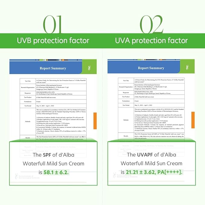 d'alba [ORIGINAL] MILD MINERAL SUNSCREEN SPF50+PA+++ Vegan, Chemical-Free for super sensitive and post-procedure skin, Non-Greasy, UVA/UVB protection (Pink, 50, Sun Protection Factor (SPF)) (Mild)