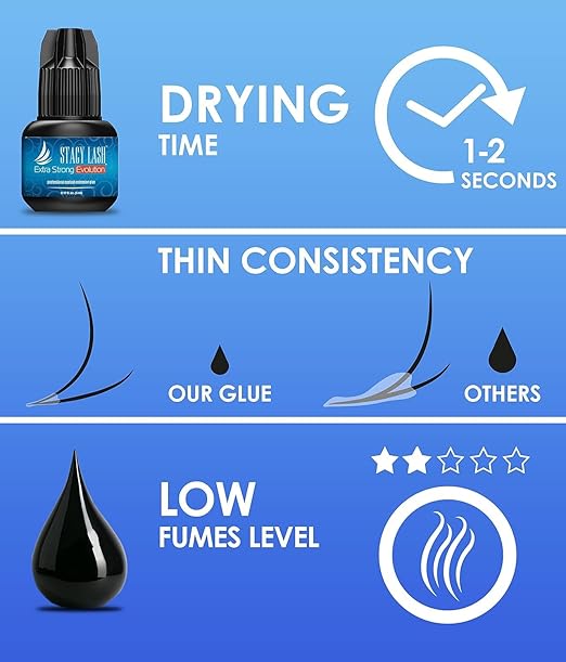 Extra Strong Evolution Eyelash Extension Glue Stacy Lash (0.17fl.oz/5ml)/1-2 Sec Dry/Retention – 8 Weeks/Professional Supplies/Black Adhesive