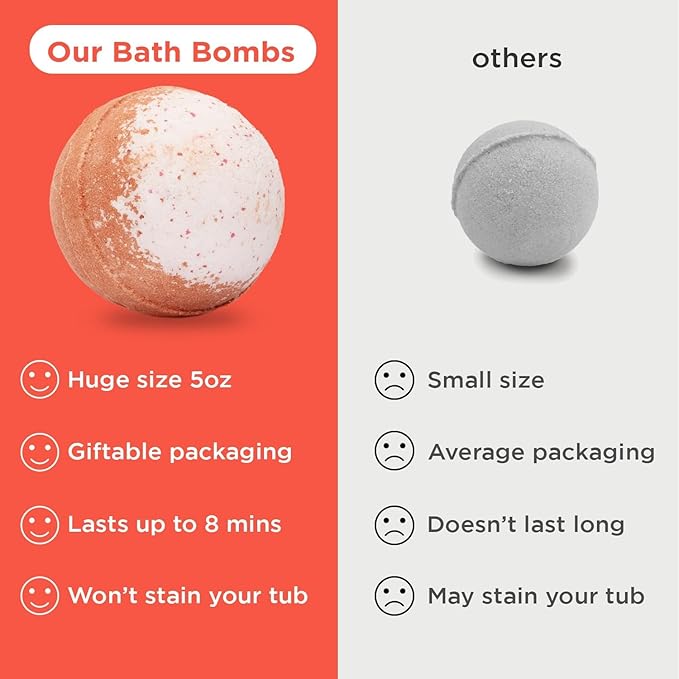 Squishy Bath Bombs for Girls & Boys with Surprise Toys Inside (6 Pack) - Large Bubble Bath Bombs & Hidden Figures, Gentle and Safe Fizzies, Made in USA, Gifts for Kids by Two Sisters