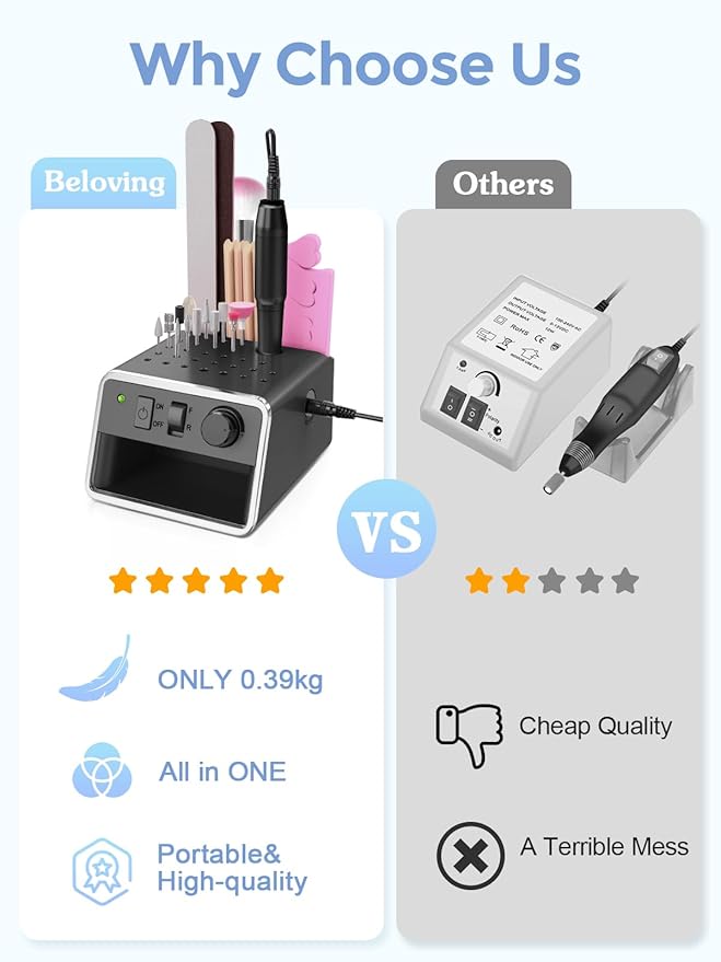 Subay Nail Drill Machine Electric File, Portable for Acrylic Gel Dip Powder Nails, Nail Drill Kit for Manicure Pedicure, Nail Set with Everything, Rose Pink (Silvery)