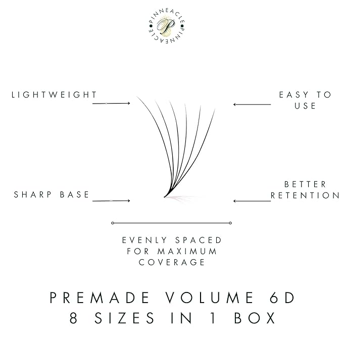 Promade XXL Box - 1200 FANS | Pinneacle Premade Volume Fans For Eyelash Extensions | 8 sizes-in-1 Box | 9mm-16mm | C, CC, D & L curl | 0.07 | 6D Volume (D curl)