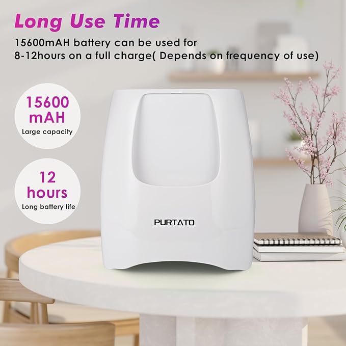 Professional Cordless Rechargeable UV LED Nail Lamp with 4 Timer Setting and 126W High Power Quick Drying Nail Dryer(White)