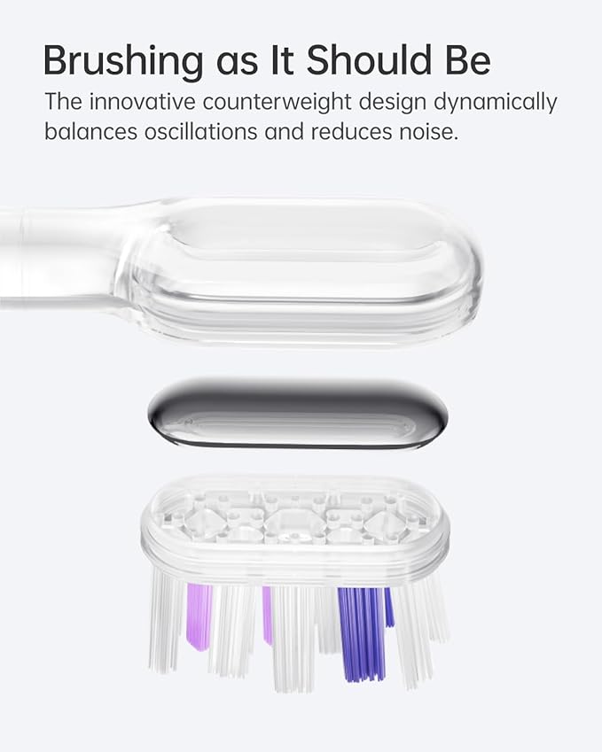 Laifen Cushioned Toothbrush Heads 6 Pack, New 2025 Version Replacement Heads Compatible with Wave/Wave Special Electric Toothbrush (Gum Care)