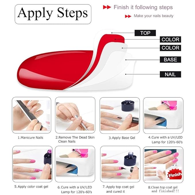 Vishine Gel Polish Starter Kit 48W LED UV Nail Dryer Curing Lamp Manicure Nail Tool Jelly Pink Milky White 6 Gel Color Set Base Top Coat Nail Art Gift Set C063