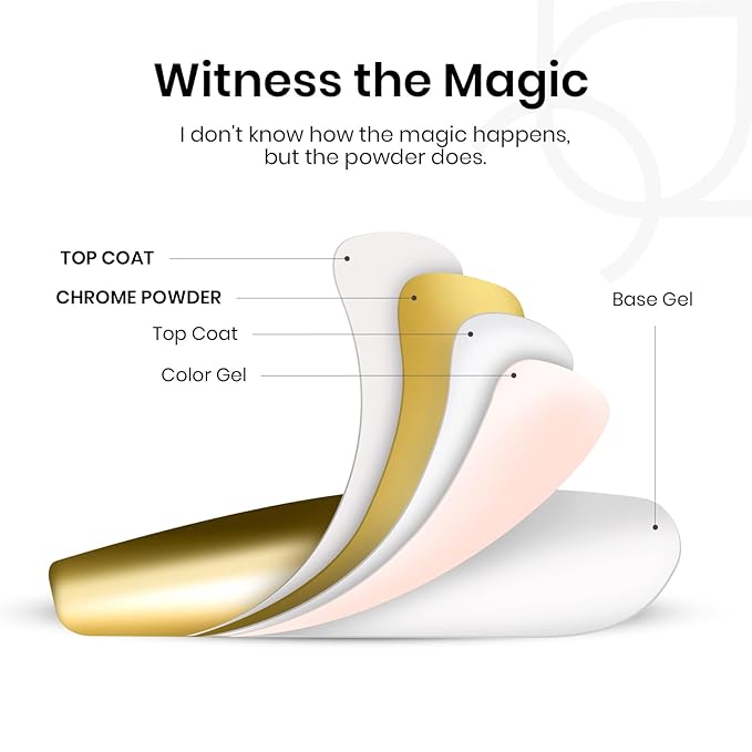 Beetles Gold Chrome Nail Powder Set - 8 Colors Sliver Holographic Mirror Effect Iridescent Golden Red Brown Glitter Metallic Nail Polish Chrome for Nail Art Design