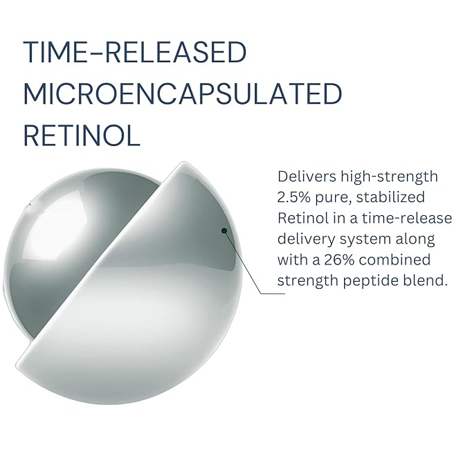 Your Face Lift In A Bottle - 2.5% Encapsulated Retinol Cream for Ultimate Age-Defying Support. W/Shea Butter + Vitamin A, C, and B3. 50ml anti-aging cream.