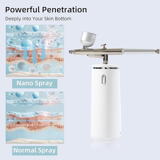Nano Facial Steamer - Rechargeable & Portable High Pressure Face Oxygen Sprayer Machine, 0.3mm Nozzle Micro Mist Skin Hydrator, Essential Water Infusion Facial Spa Treatment, White