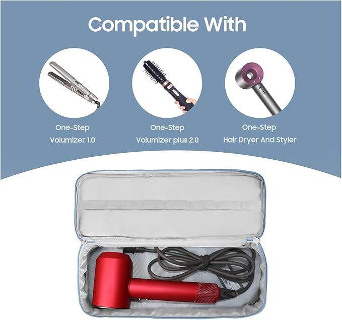 Dual Layer Travel Carrying Case, Quilted Shark Flexstyle Carrying Case for Revlon One-Step Hair Dryer/Hot Tool/Styler/Stylist, Compatible with Shark FlexStyle Attachments (Bag Only) Blue