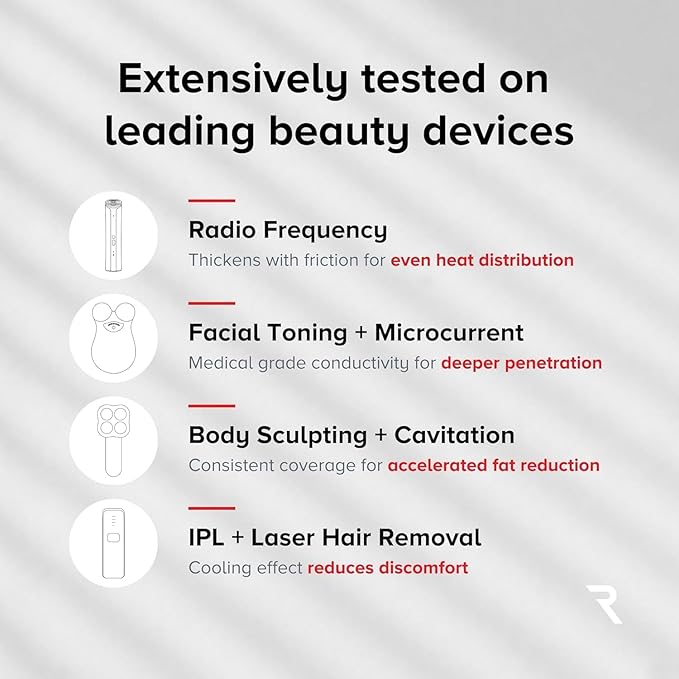 RED Medical Supplies Microcurrent Conductive Gel, 8.45 fl oz - Long-Lasting, Non-Greasy, Hypoallergenic - Supercharge Your Facial Device - 2 Bottles, 8.45 fl oz / 250mL