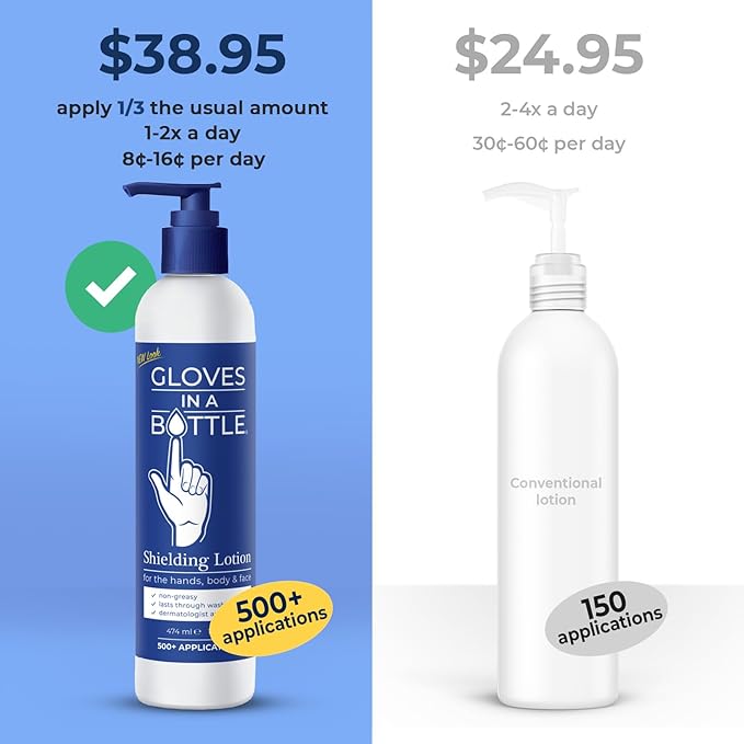 Gloves In A Bottle Working Hands Cream – Hypoallergenic Moisturizing Lotion for Severely Cracked Hands – Protective Hand Treatment for Workers, Nurses & More – 16 oz with Pump
