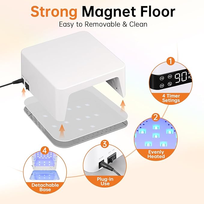 UV LED 96W Nail Lamp Professional Nail Dryer Sparkly Gel Polish Light with 4 Timer Setting LCD Display Quick Dry Curing Lamp with Display Auto Sensor for Salon & Home White