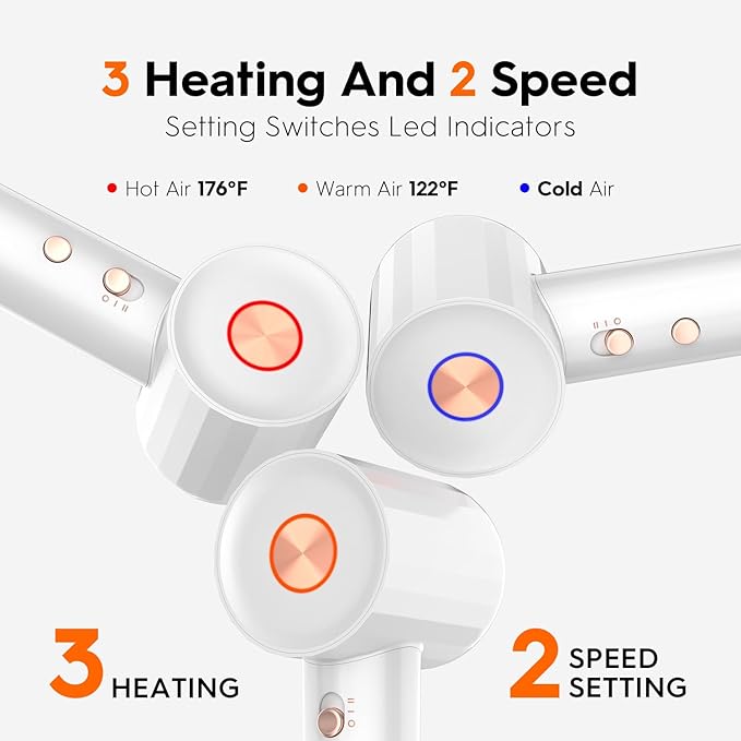 Ionic Hair Dryer, Professional High Speed Blow Dryer with Brushless Motor for Fast Drying, Low Noise, Lightweight, Thermo-Control Bowdryer for Women Home (White)