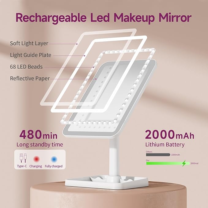 FUNTOUCH 2000mAh Rechargeable Light up Makeup Mirror with Lights,Make up Mirror with 3 Color Lights and 3.5" Detachable 10X Magnification,360°Rotation Led Makeup Mirror with Storage for Desk