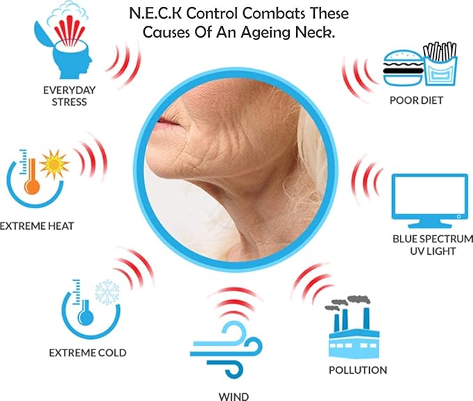 N.E.C.K Control: Neck Lifting, Firming And Retracting Cream