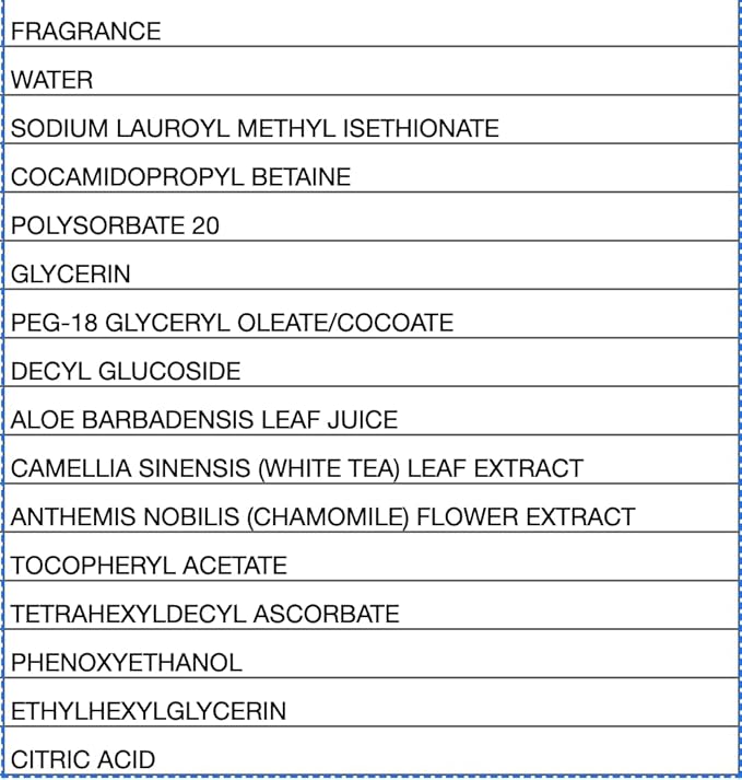 Niven Morgan - Gold Soap and Lotion Hand Set