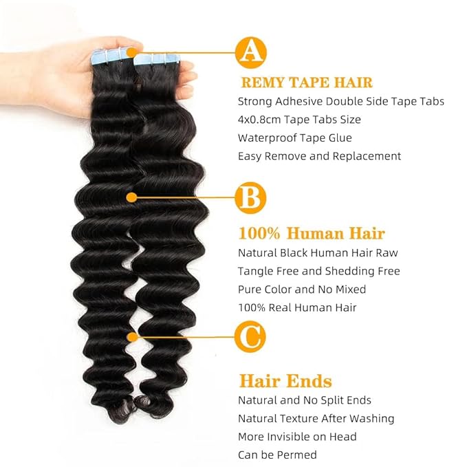 Curly Tape in Hair Extensions Human Hair for Black Women Seamless Skin Weft Invisible Tape in Hair Extensions Double Sided Deep Wave 16 Inch 50G 20pcs/set Curly Wavy Remy Hair Natural Color