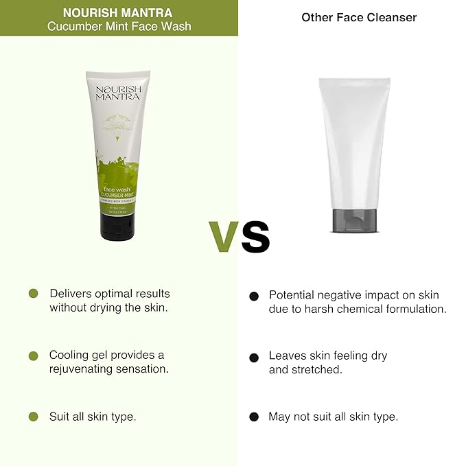 NOURISH MANTRA - Cucumber Mint Upvan Face Wash | Powered with Vitamin C, Cucumber, and Niacinamide | Face Wash For All Skin Types | Paraben & SLS, SLES Free | Vegan & Cruelty-Free | 100 ml