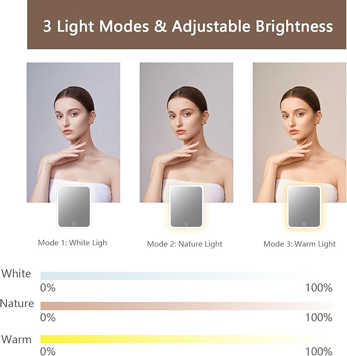 Travel Makeup Bag with LED Lighted Mirror,Cosmetics Organizer, Makeup Bag with 3 Color Lighted Setting, Portable Storage and Adjustable Dividers Travel Makeup Bag(Mocha)