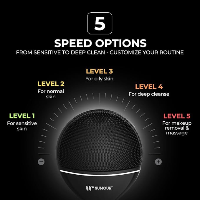 O.G. Cleanser Ultra-Hygienic Facial Cleansing Device for All Skin Types, Waterproof Face Massager | Advanced 5-Speed Smart Memory & Sonic Pulsation Technology for Deep Cleansing