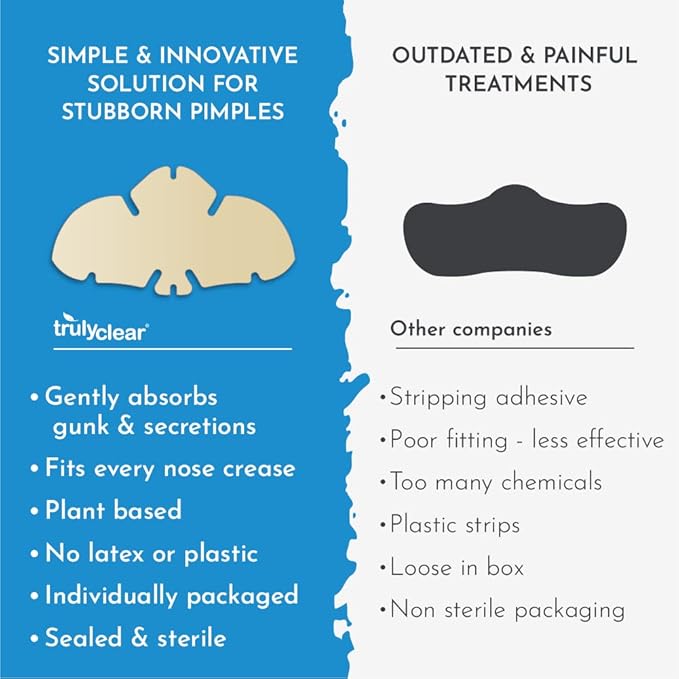 Acne Fighting Nose Pimple Patches - 30 Count, Plant Based Hydrocolloid Blemish, Zit Patches - Cruelty Free - Sucks Out Secretions Like Pus & Oil on Nose - Overnight Results