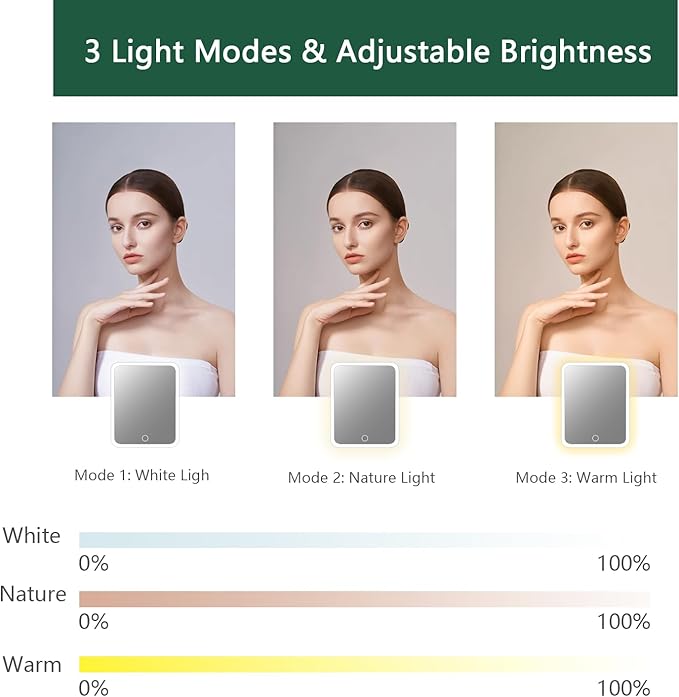 Travel Makeup Bag with LED Lighted Mirror,Cosmetics Organizer, Makeup Bag with 3 Color Lighted Setting, Portable Storage and Adjustable Dividers Travel Makeup Bag(Dark green)