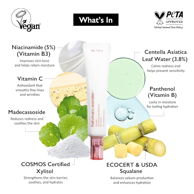 HARUHARU wonder Centella 5% Niacinamide Radiance Gel Cream, Reduces Fine Lines, Improves Skin Tone, Pore Minimizer, Hydrating & Soothing, For All Skin Types, 1.41 fl oz