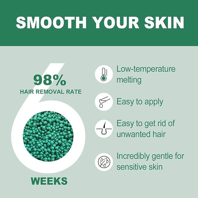 Wax Beads for Coarse Hair Removal, Natural Wax Beans for Sensitive Skin, Body, Brazilian Waxing, Bikini, Unscented Waxing Beads for Legs, Armpit, Hands, Facial (2lb)