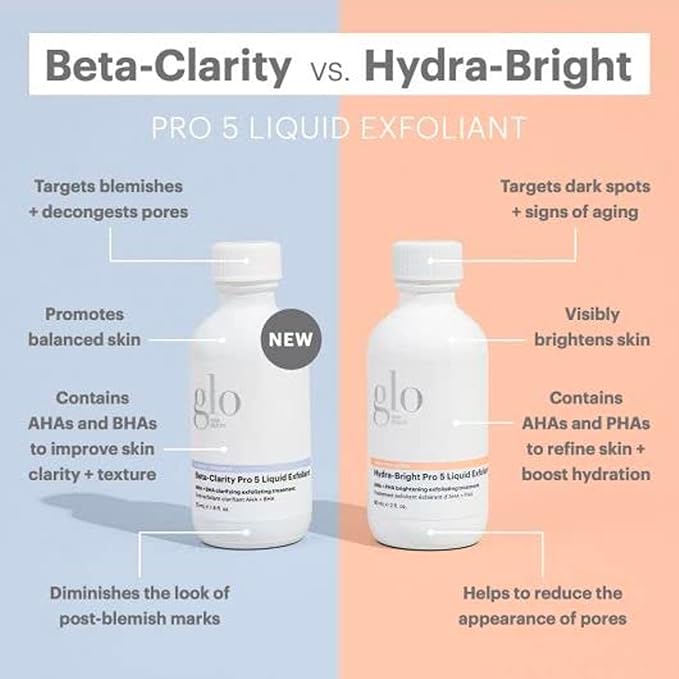 Glo Skin Beauty Beta-Clarity Pro 5 Liquid Exfoliant, Travel Size - AHA + BHA Clarifying and Balancing Chemical Exfoliant Treatment
