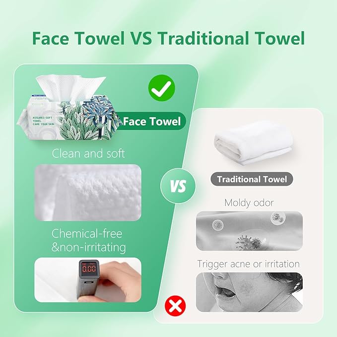 Face Towels Disposable Clean Facial Towels, Soft Cotton Dry Wipes, Disposable Face Towel for Skin Care, Towelette Cleansing, Makeup Remover Clean 600 Count