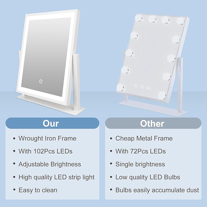 Beelux Makeup Mirror with Lights Lighted Up Vanity Mirror with Touch Control 3 Color Lighting Modes Dimmable 360°Rotation for Vanity Desk Tabletop 13Inch Christmas Birthday Present