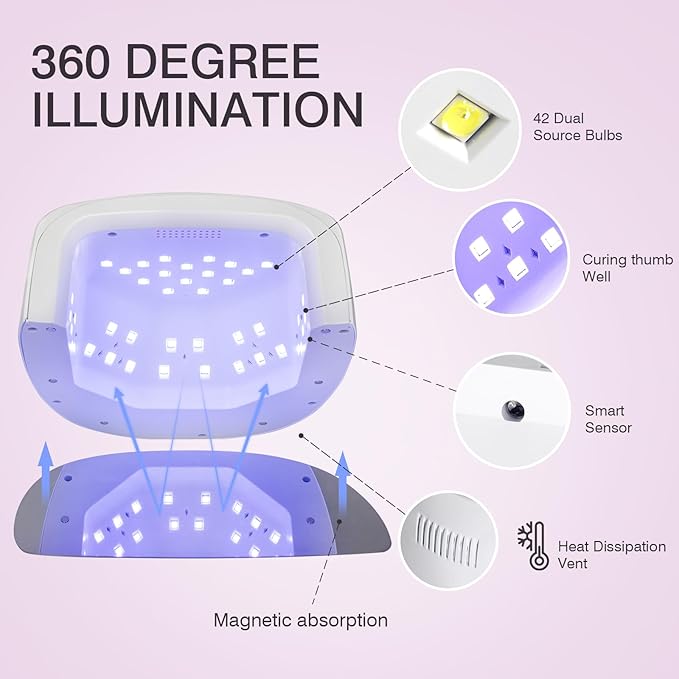 Cordless UV Nail Lamp, 96W Rechargeable Gel Nail Polish Dryer, Wireless UV LED Nail Cure Lamp, UV Light with Auto Sensor & Detachable Metal Base