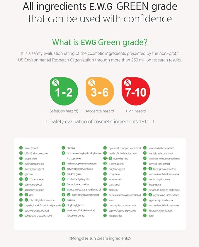 Mongdies Baby Sun Cream SPF30 PA+++ -100% SAFE Moist and Gentle Non-Sticky No White Cast Light-Weight Inorganic Sunscreen, EWG Green, Plant-derived extracts and plenty of deep ocean water- 60ml