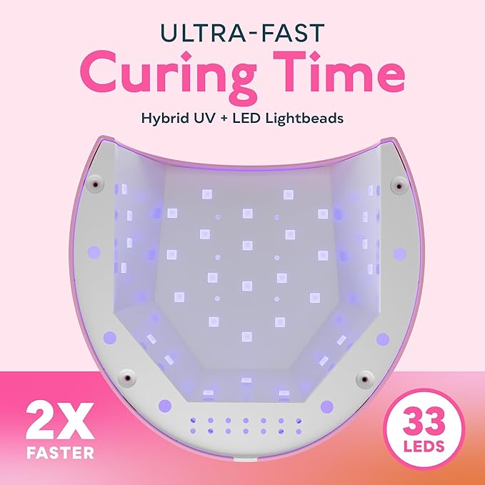 SUNUV 48W UV LED Nail Lamp with 4 Timer Settings, 33 LEDs Nail Dryer Compatible with All Gel Polish, Auto Sensor Removable Base SUN2C Pink