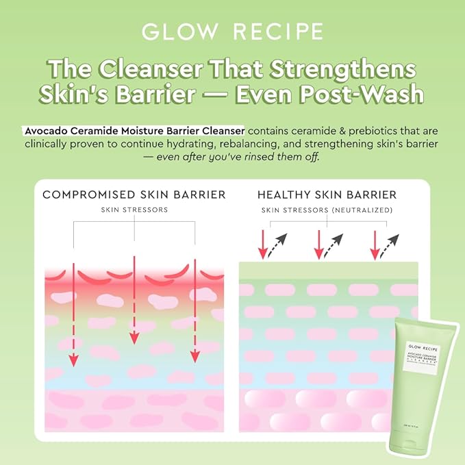 Glow Recipe Avocado Ceramide Facial Cleanser for Dry Skin - Hydrating Gel to Foaming Face Wash for Women & Men - Gentle Moisture Barrier Repair with Hyaluronic Acid & Colloidal Oatmeal, 150ml