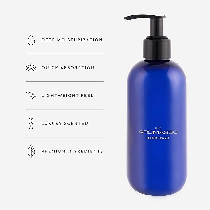 Aroma360 Hand Wash My way 8oz