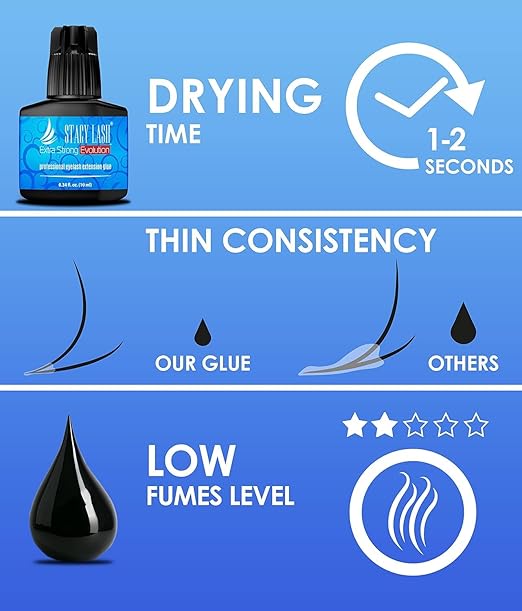 Extra Strong Evolution Eyelash Extension Glue Stacy Lash (0.34 fl.oz/10 ml)/1-2 Sec Dry/Retention – 8 Weeks/Professional Supplies/Black Adhesive