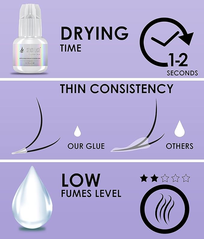 Crystal Clear Eyelash Extension Glue Stacy Lash (0.17fl.oz/5ml)/1 Sec Drying Time/Retention – 8 Weeks/Transparent Adhesive/Professional Supplies