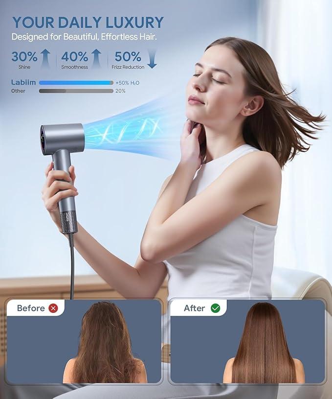 Hair Dryer, High-Speed Ionic Low Noise Blow Dryer with Brushless Motor for Fast Drying, Thermo-Control Quiet Compact Hair Blow Dryer, Hairdryer with 1 Nozzle Attachments for Home Salon Travel