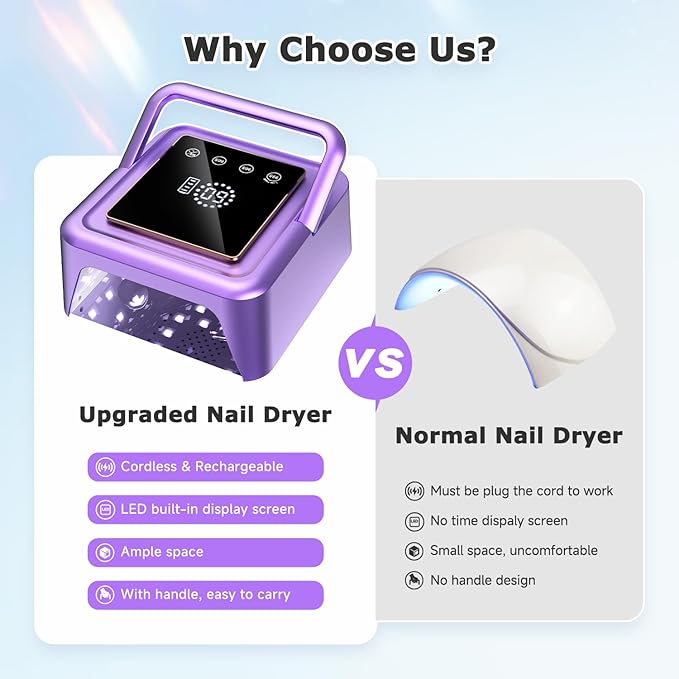 108W UV Gel Nail Lamp, Rechargeable UV Nail Light with Auto Sensor for Gel Polish, Portable Nail Dryer Built-in 4 Timer Mode and Touch Display for Home & Salon Use