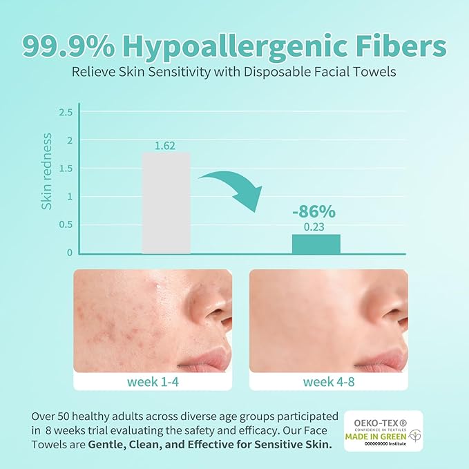 Disposable Face Towels,Ultra Soft &Thick Face Dry Wipes for Makeup Removal,Vscose Fiber Facial Cloths for Skincare & Daily Cleansing,120 Count,Eco-Friendly