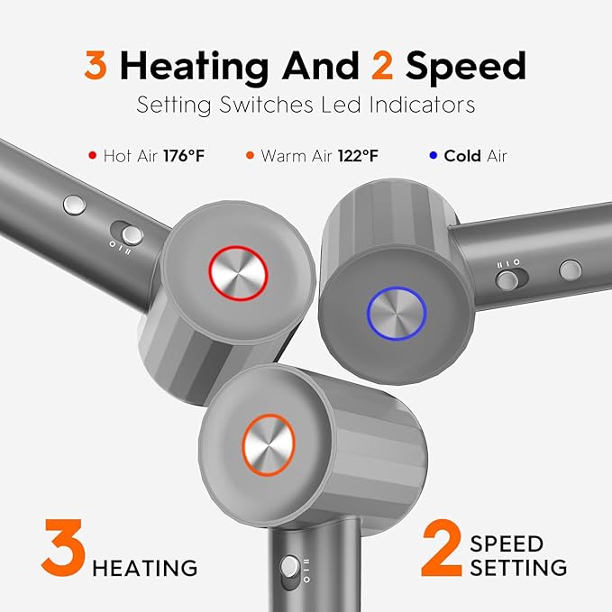 Ionic Hair Dryer, Professional High Speed Blow Dryer with Brushless Motor for Fast Drying, Low Noise, Lightweight, Thermo-Control Bowdryer for Women Home (Grey)