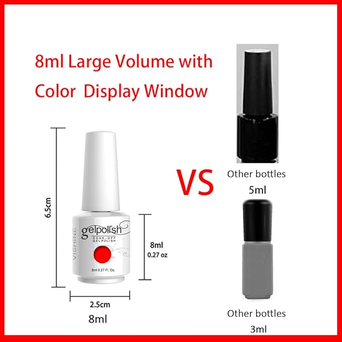 Vishine Gel Nail Polish Set - 22 Classic Colors, 8ml with No Wipe Base and Top Coat, 24 PCS Soak Off Gel Nail Starter Kit