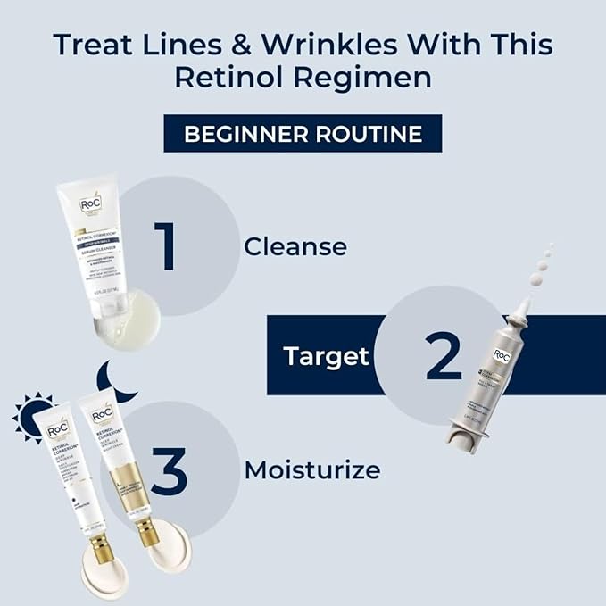 RoC Derm Correxion Fill + Treat Advanced Retinol Serum, Wrinkle Filler Treatment with Hyaluronic Acid for Crow's Feet, 11 Wrinkles, & Laugh Lines, (.5 fl oz) with Retinol Packette (Packaging May Vary)